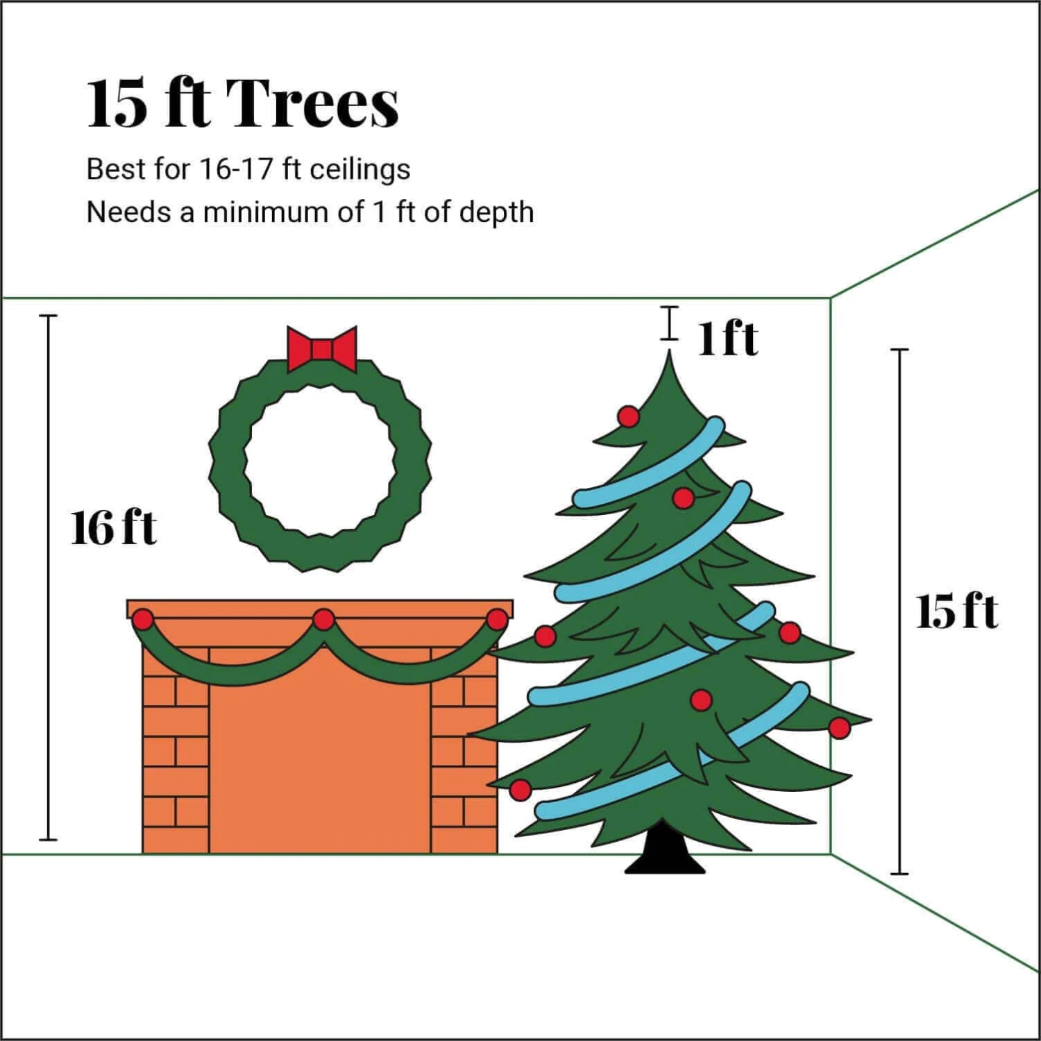 King Of Christmas 15' Memphis Spruce Artificial Christmas Tree Unlit 2 King Of Christmas 15' Memphis Spruce Artificial Christmas Tree Unlit - Image 2