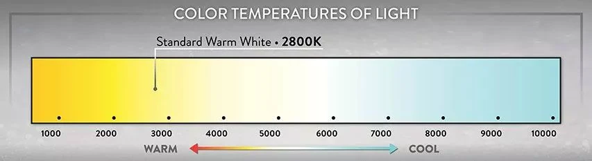 100 Light M5 Warm White LED Christmas Lights 2 100 Light M5 Warm White LED Christmas Lights - Image 2